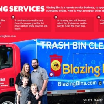 Husband-and-wife team find The Woodlands ideal for their custom bin-cleaning service, Blazing Bins