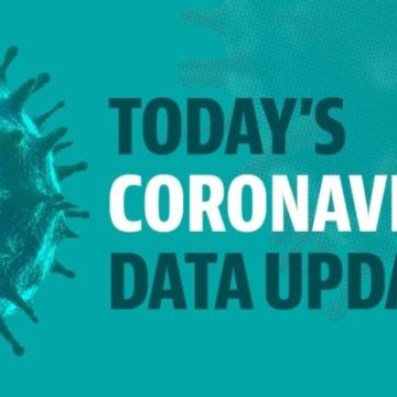 New Caney, Humble ISDs see close to 100 active coronavirus cases in staff and students