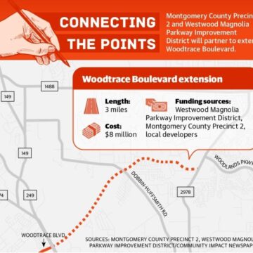 Road project aiming to ease east-west travel faces opposition