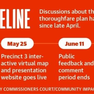 Montgomery County collects local feedback on thoroughfare plan predicting future traffic, growth