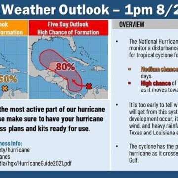 Hurricane Season Update